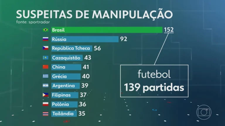globo-canal-4-1-3-frame-36936