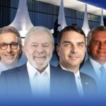 no DF, Flávio tem 31%; Lula, 28%; Caiado,12% e Cury 8%