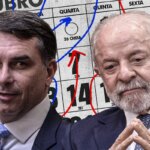 a 6 dias do 2º turno, Flávio tem 50,3% e Lula, 49,7%